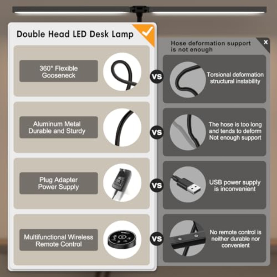 Led Desk Lamp for Office Home  - огляд і ціна Home Office Desks