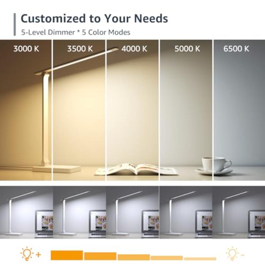 LED Desk Lamp, Metal Desk Ligh - огляд і ціна Home Office Desks