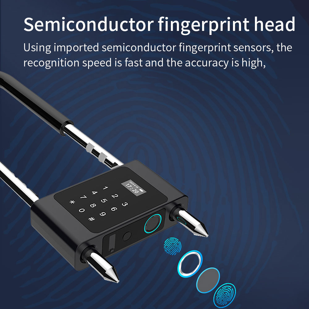 Electronic Biometric Fingerpri - огляд і ціна Home Office Login