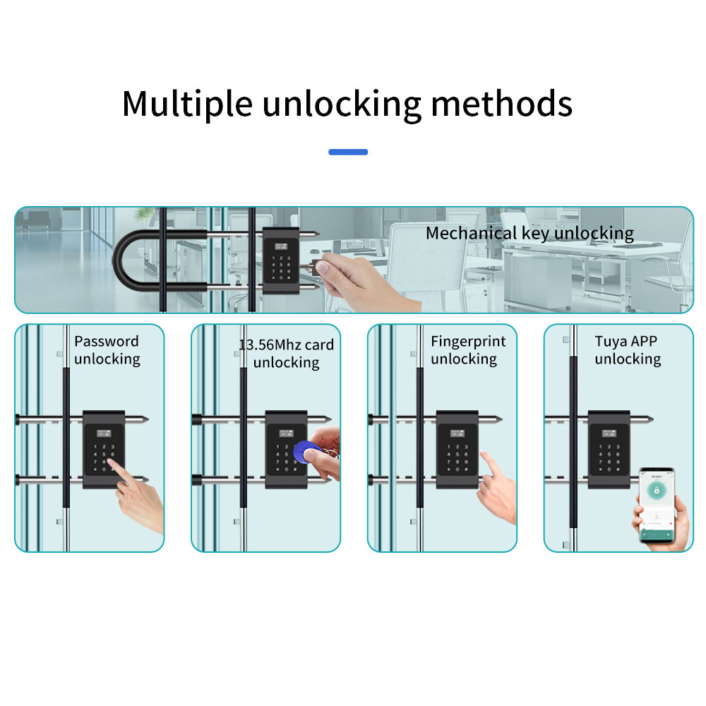 Electronic Biometric Fingerpri - огляд і ціна Home Office Login