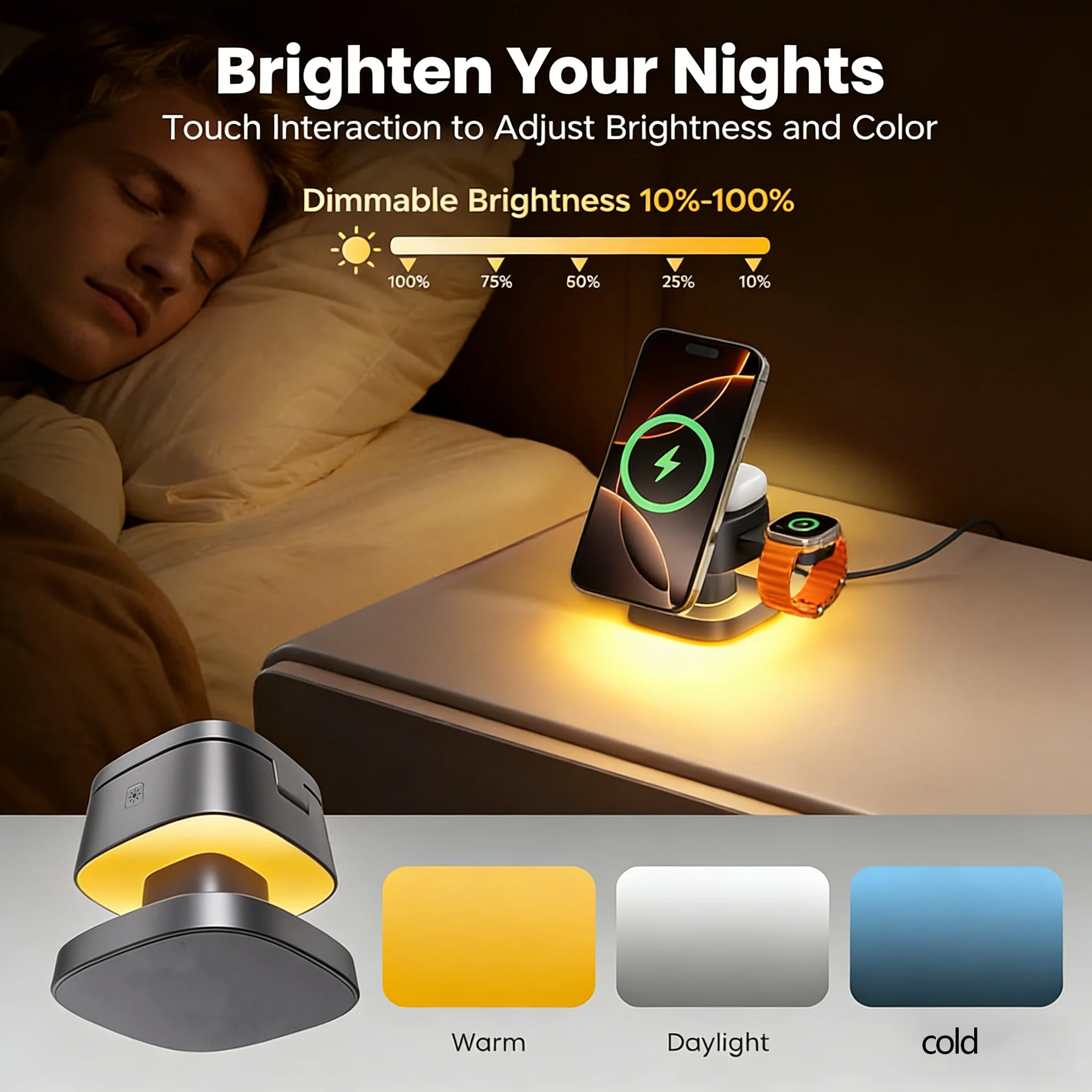 TIMESS Night Light Mashroom Wi - огляд і ціна Desk Charging Station